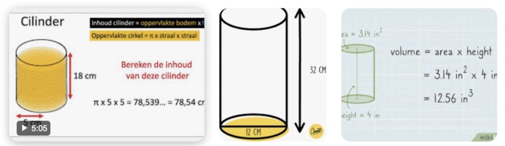 Praktische Toepassingen van Cilinderberekeningen