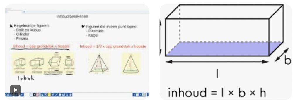 Hoe Gebruik Je Inhoudsberekeningen in Liters?