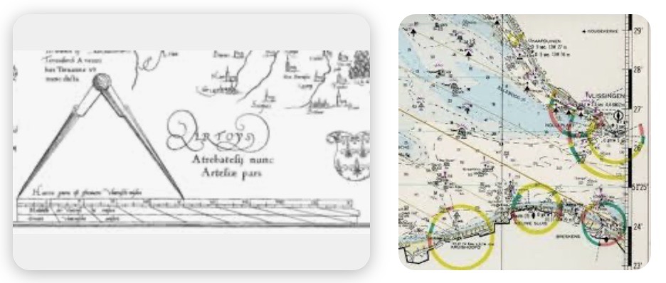 Landmijl vs Zeemijl: Wat Je Moet Weten